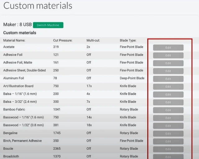Scroll and click Edit next to your cutting material