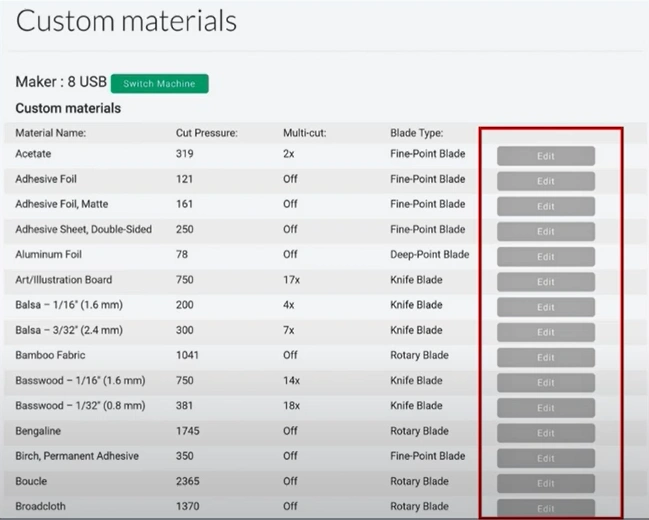 Scroll and click Edit next to your cutting material